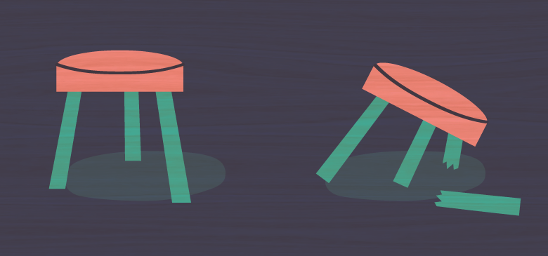 Three-legged stool