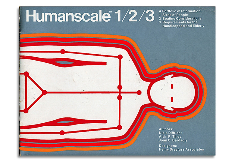 Humanscale 1/2/3 and handheld devices